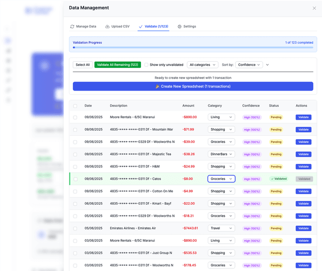 AI categorization with smart suggestions