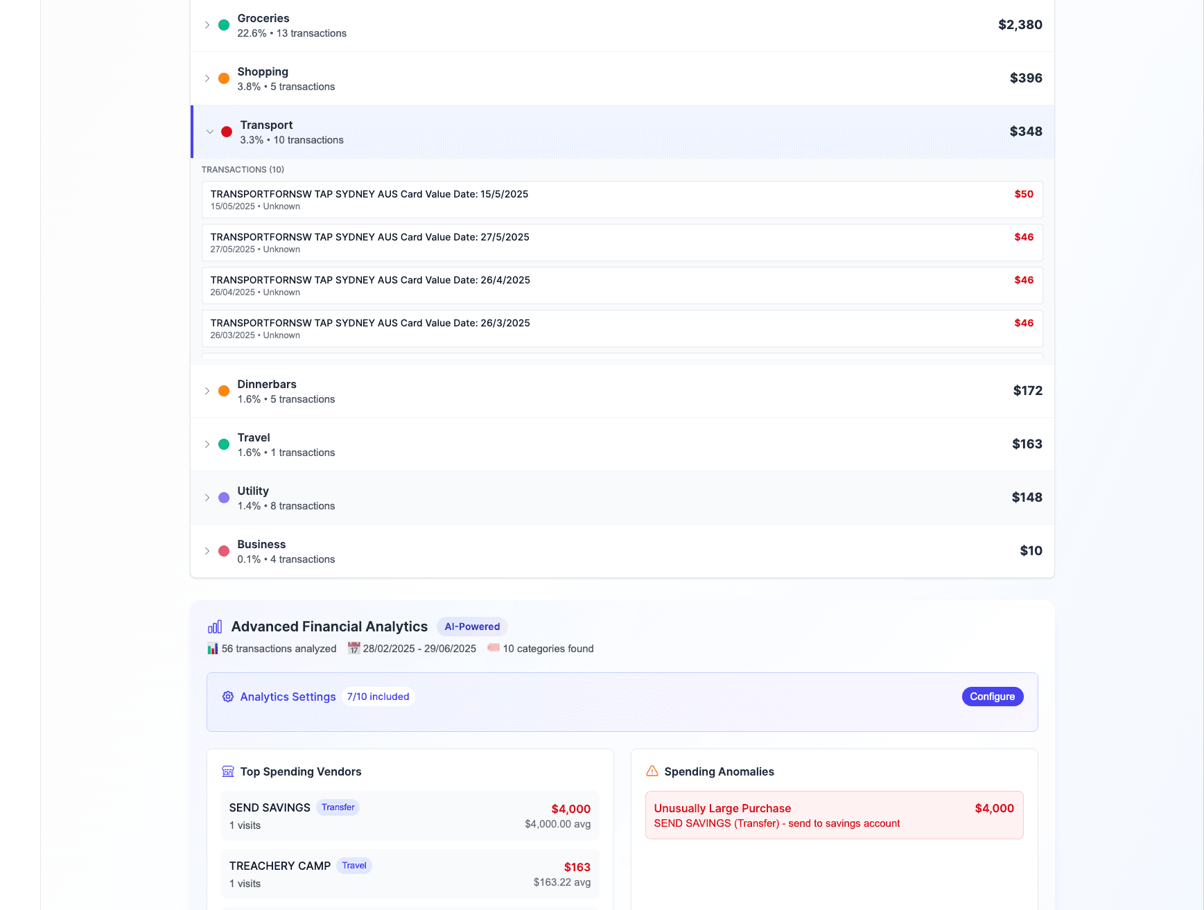 Inbuilt analytics tools