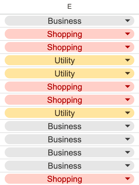 AI auto-categorizing expenses in Google Sheets
