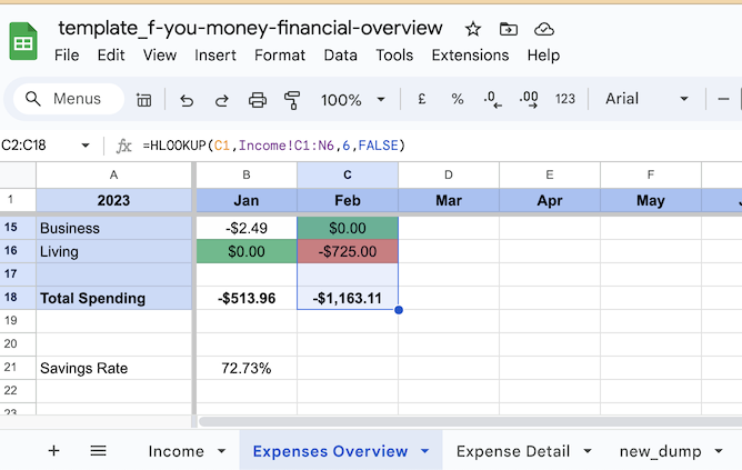 Calculate your monthly results